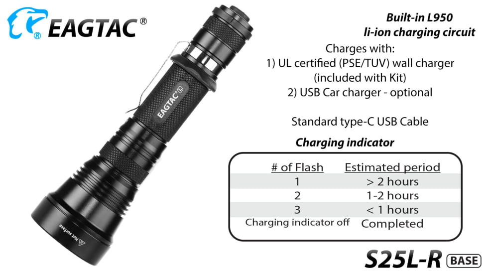 Eagtac USB Rechargeable S25LR XHP35 HI 385 Meter Tactical Flashlight, Black, Medium, S25LRXHP35HI