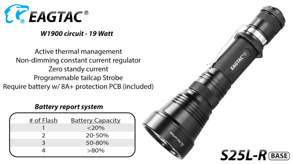 Eagtac USB Rechargeable S25LR XHP35 HI 385 Meter Tactical Flashlight, Black, Medium, S25LRXHP35HI