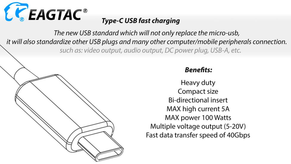 Eagtac USB Rechargeable S25LR XHP35 HI 385 Meter Tactical Flashlight KIT, Black, Medium, S25LRXHP35HIKIT