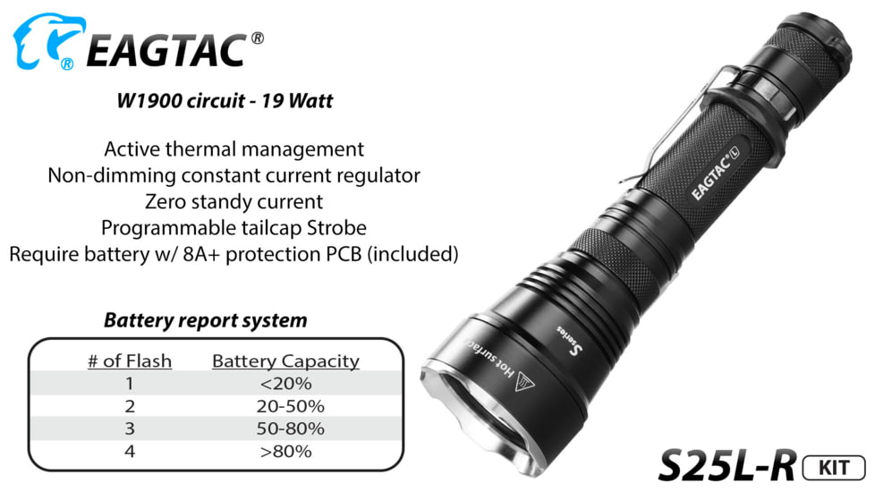 Eagtac USB Rechargeable S25LR XHP35 HI 385 Meter Tactical Flashlight KIT, Black, Medium, S25LRXHP35HIKIT