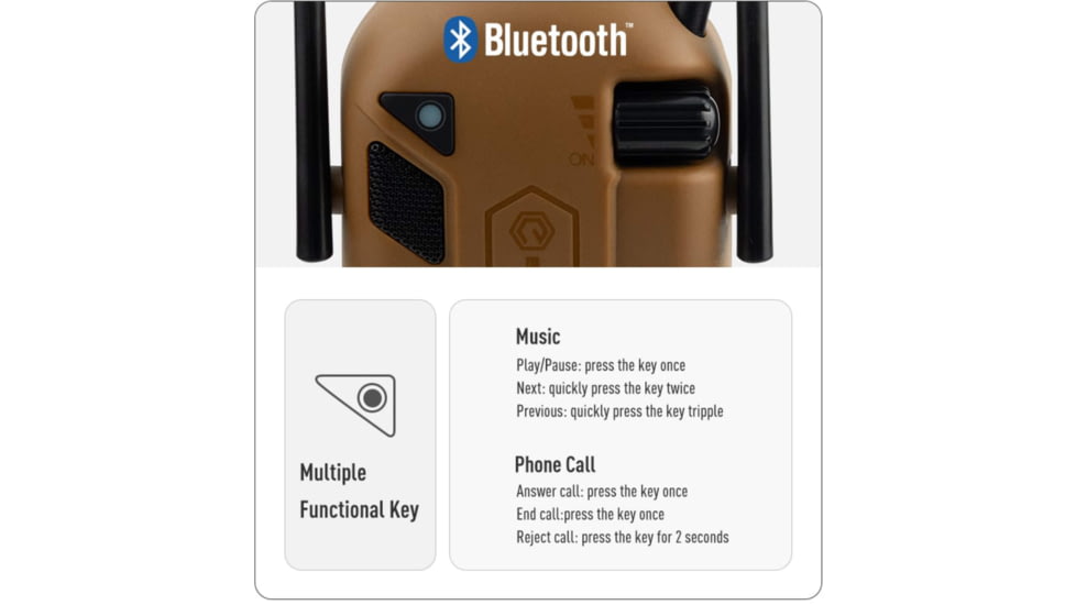 Earmor Sport Shooting Electronic Ear Muffs w/ Gel Earpads Bluetooth, 82dB, Foliage Green, M300T-FG