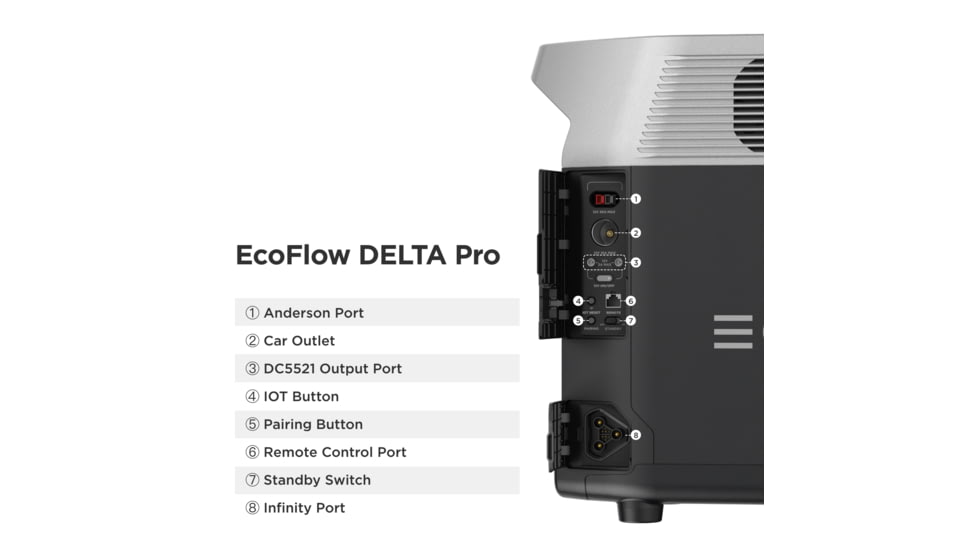 EcoFlow DELTA Pro Portable Power Station w/Double Votage Hub, Black, T2MR500-MR500PR-US