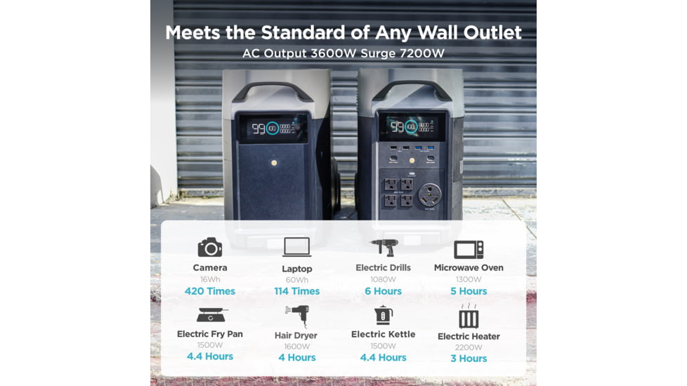 EcoFlow DELTA Pro Portable Power Station w/One Extra Battery, Black, DELTAPro-DELTAProEB-US