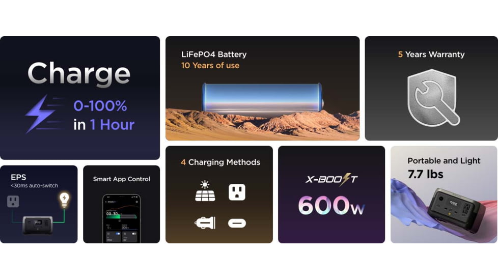 EcoFlow RIVER 2 w/ 1 Solar Panel, 110W, Black, RIVER2-110-1-US