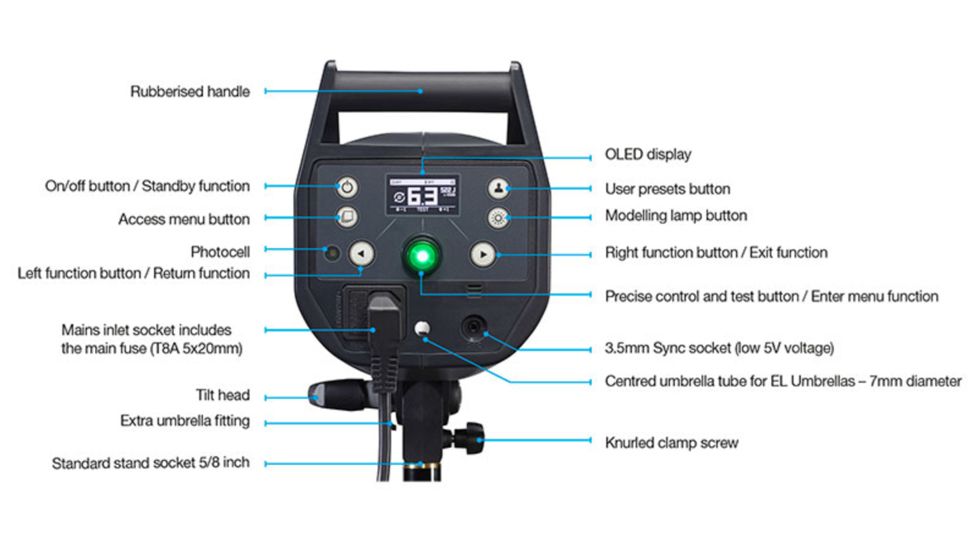 Elinchrom Elc Pro HD 1000 EL 20616.1