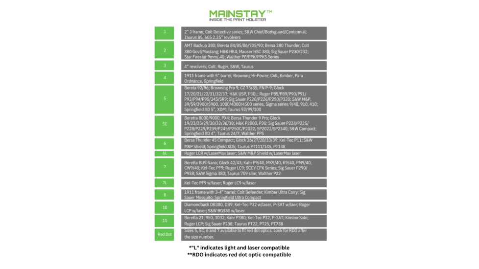 Elite Survival Systems Mainstay Clipless IWB/Pocket Holster, Ambidextrous, 3, Black, 7130-3