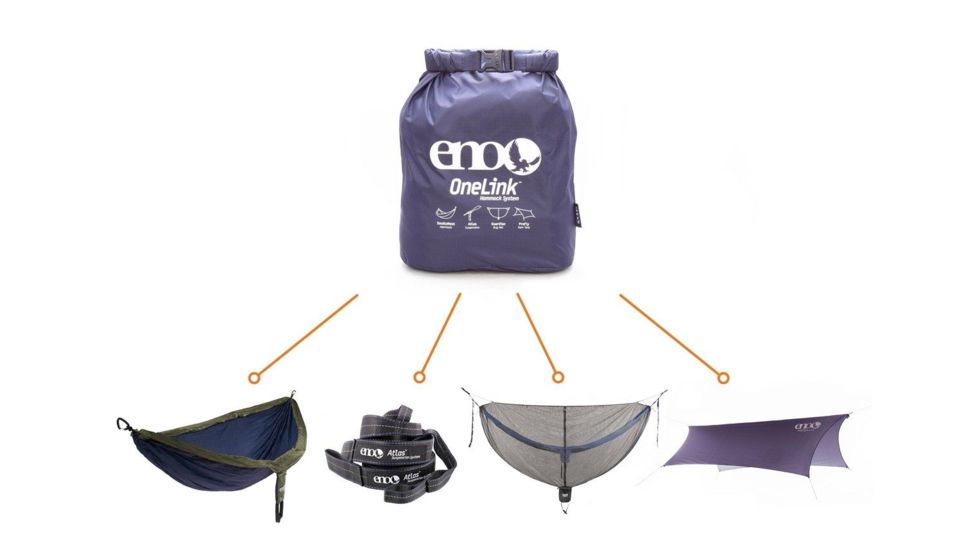 Eno OneLink Shelter System, Navy/Olive, LNK-001