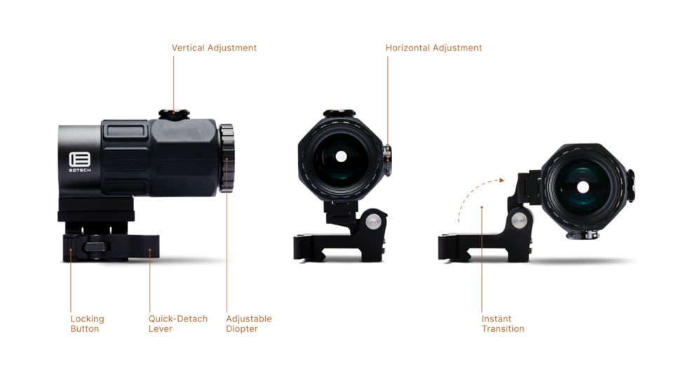 EOTech G43 Red Dot Sight Magnifier, STS Mount, Tan, G43.STSTAN