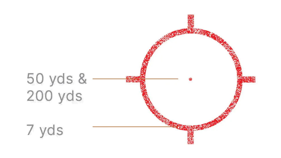 EOTech HHSVIII EXPS3-0 Holographic Red Dot Sight w/G33 3x Magnifier, 1x, 0-Reticle, Tan, HHS-VIII-TAN