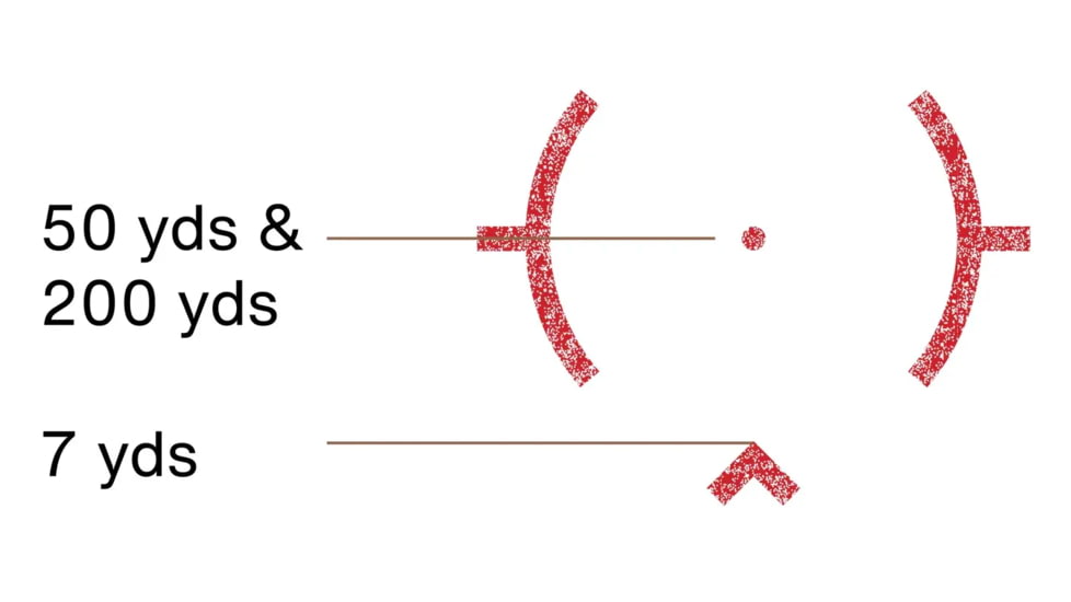 EOTech HWS 1x1.2-0.85in Holographic Red Dot Sight