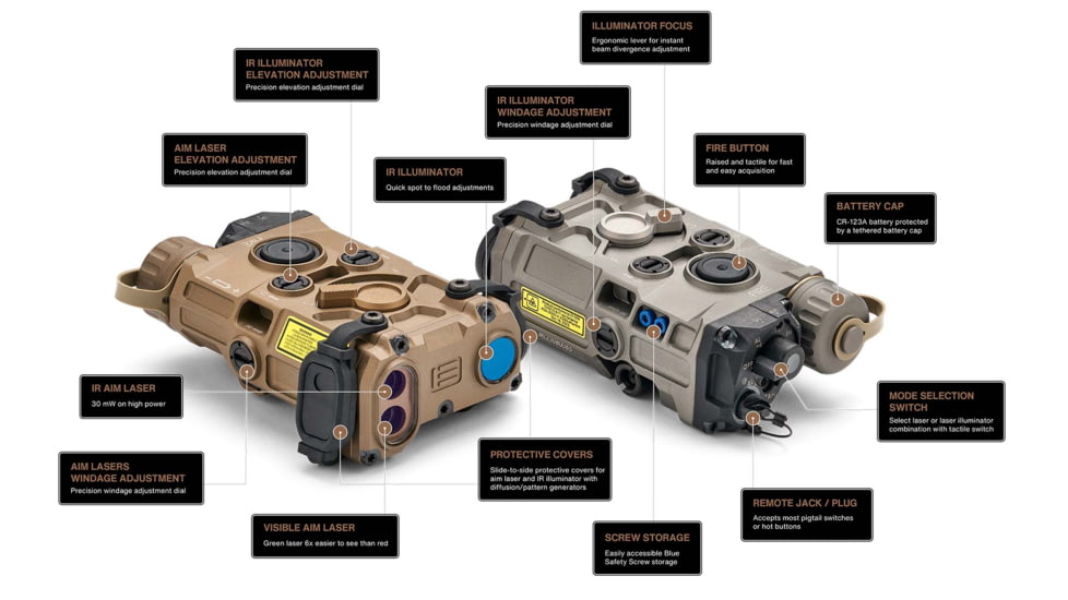 EOTech On-Gun-Laser, Standard Power, Green Vis Laser, Modlite Remote Switch, Grey, EOT-OGL-S-G