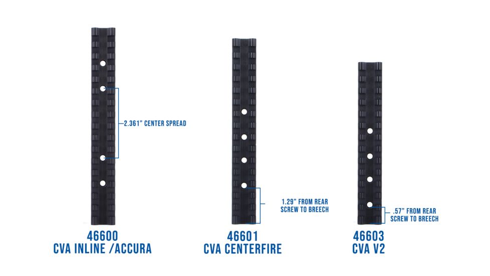 Evolution Gun Works CVA V2 Muzzleloader Picatinny Rail Mount, 6.276 in, Aluminum, Matte Black, 46603