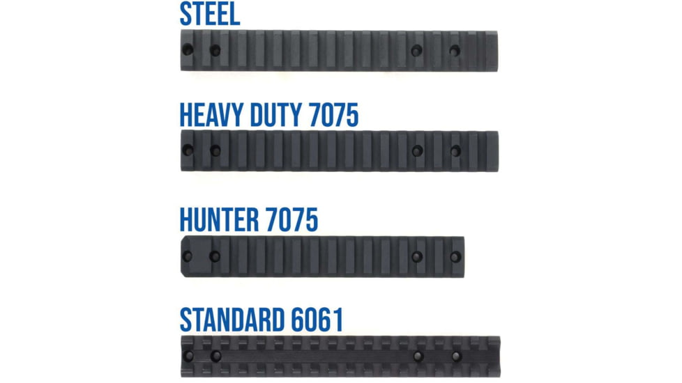 Evolution Gun Works EGW Hunter Tikka T3 Picatinny Rail 20 MOA, Black, 54002