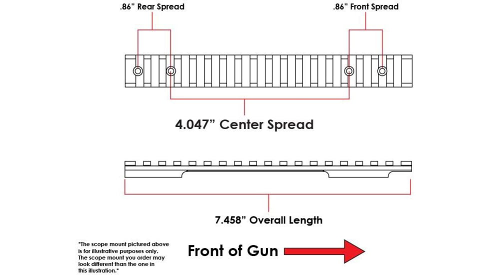 Evolution Gun Works HD Picatinny Scope Mount, Montana Rifle 1999, Long Action, 0 MOA, 7.458in, Aluminum, Matte Black, 81110