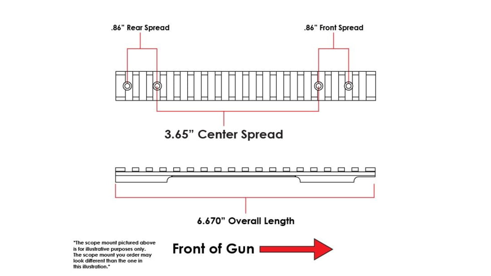 Evolution Gun Works HD Picatinny Scope Mount, Montana Rifle 1999, Short Action, 0 MOA, 6.670in, Aluminum, Matte Black, 81100