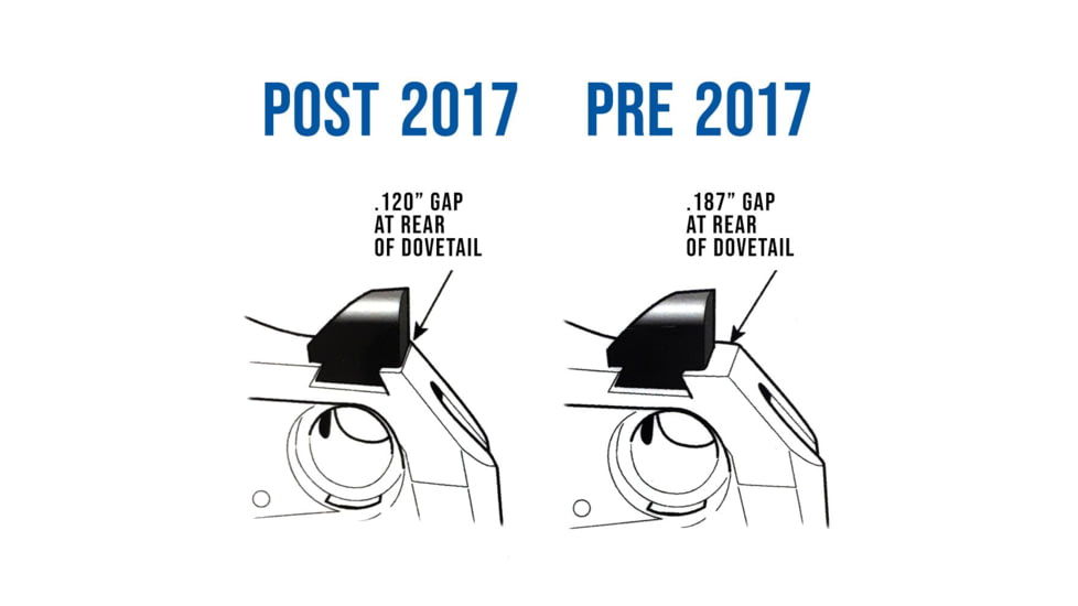 Evolution Gun Works Leupold DeltaPoint Pro Sight Mount, JPoint, Redfield Accelerator, and Optima, Desert Eagle Post 2017, 1.604in, Aluminum, Matte Black Hardcoat, 49396