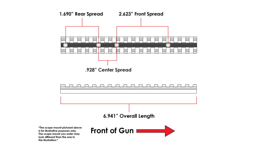 Evolution Gun Works Savage Stevens 320 Shotgun Picatinny Rail, Black, 41730