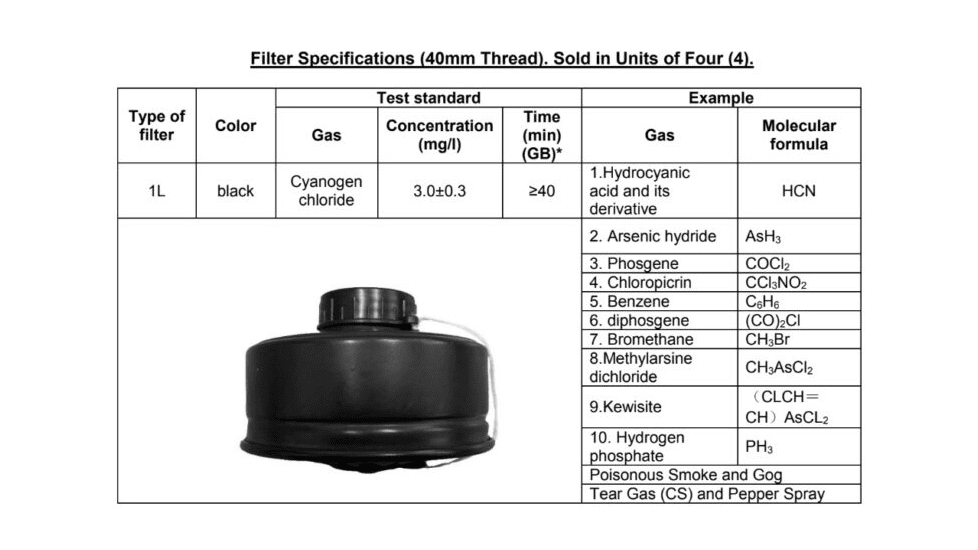 ExecDefense USA Replacement Filter, Cartirdge, 40mm, Black, 40mm Threaded, E-GF01