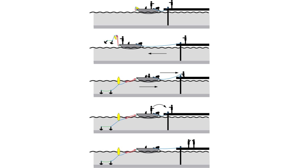 Extreme Max Boattector Mooring Boss The Revolutionary Mooring System To Safety Keep Your Boat Off The Dock And Away From Obstructions, 3005.4131