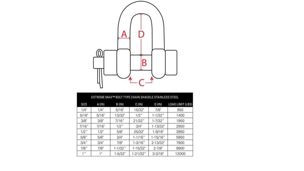 Extreme Max Boattector Stainless Steel Bolt Type Chain Shackle, 1/4in, 3006.8339