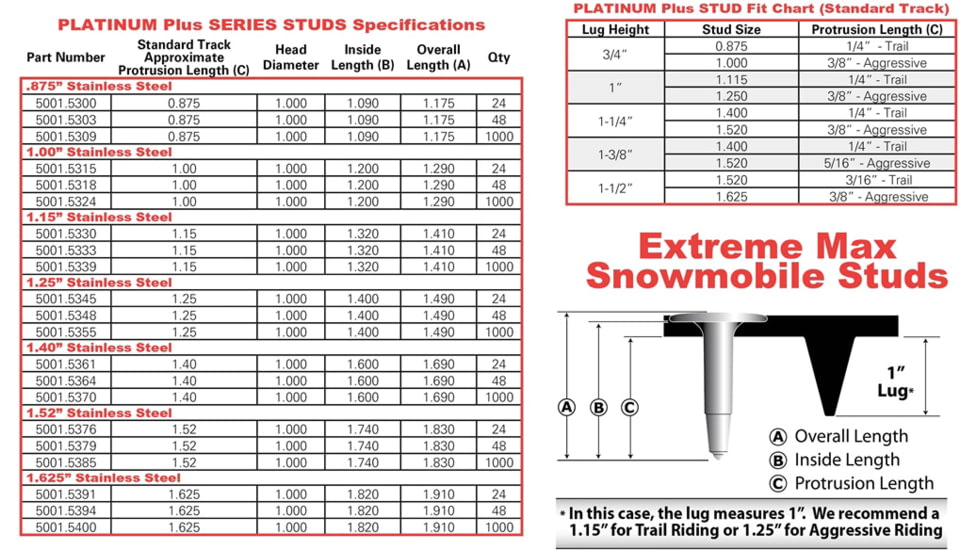 Extreme Max Platinum Plus Studs 1.15, Pack of 48, 5001.5333