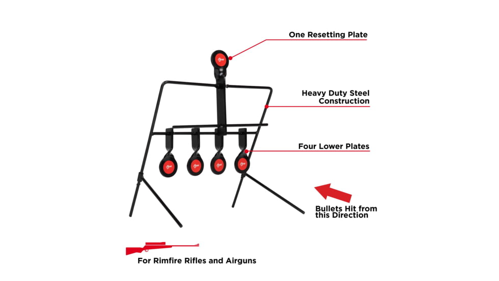 EZ-Aim Metal Resetting Target Set For Plinking, Black, 15285