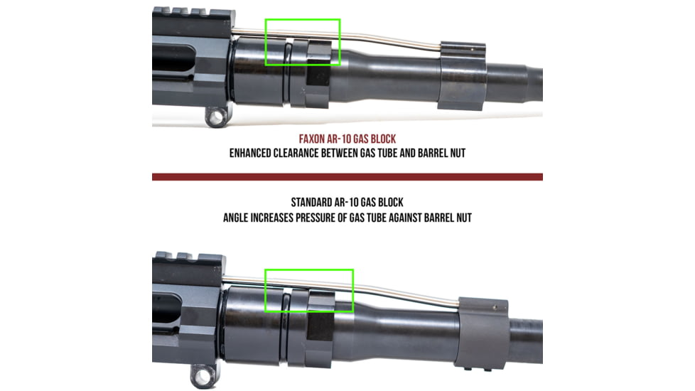 Faxon Firearms 3 Screw AR-10 Height .875in Gas Block, Black, GB-10-875-3