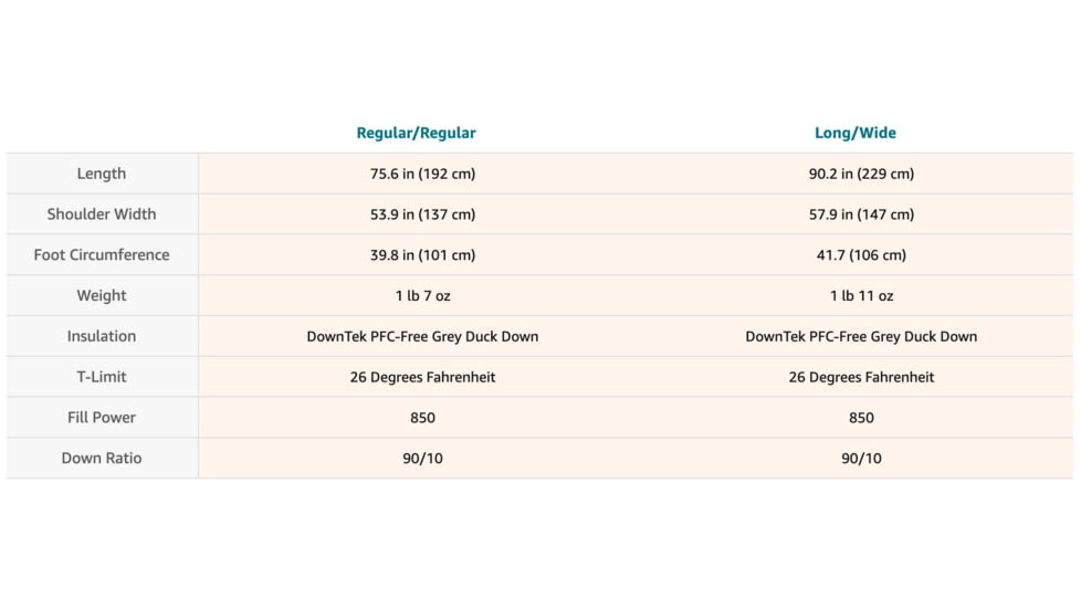 Featherstone Outdoor Moondance 25 Top Quilt Sleeping Bag Alternative, Regular/Regular, Grey/Orange, MOONTQ-850R Orange/Grey