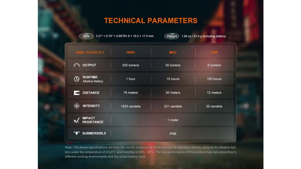 Fenix 200 Lumen EDC Flashlight, 1408714