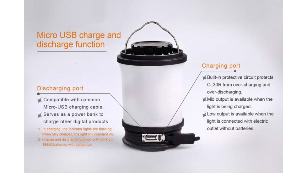 Fenix Lighting CL30R 650 Lumens Lanterns, Black, CL30RBK