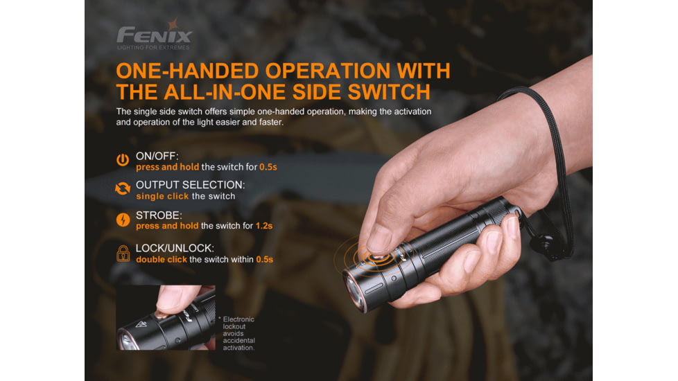 Fenix E28R 1500 Lumens Flashlight, Black, E28RLMBK