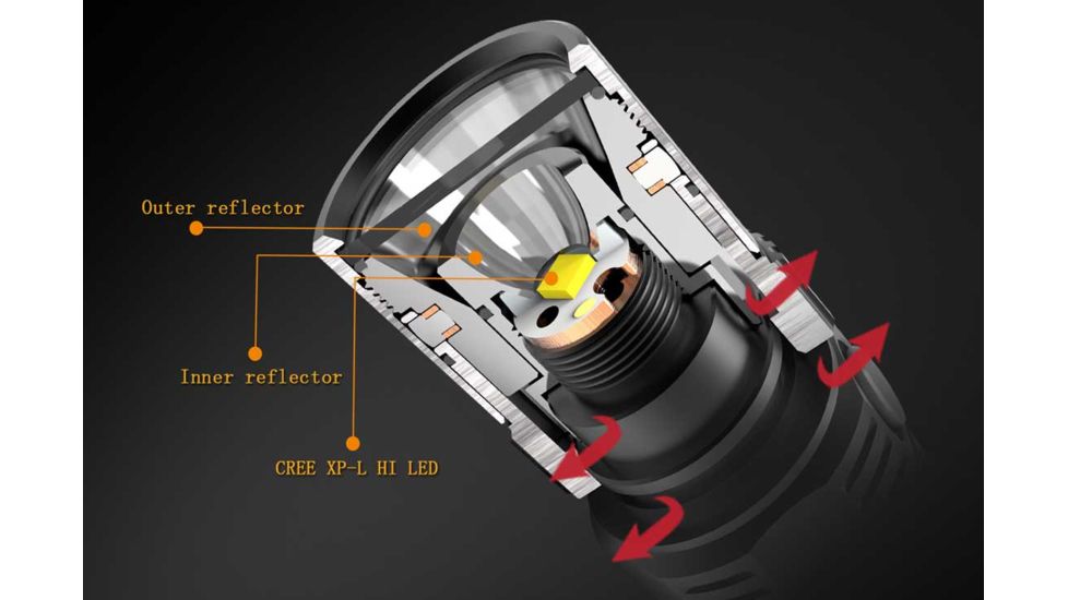 Fenix FD30 Focus Flashlight, 900 Lumens, Black FD30HIBK