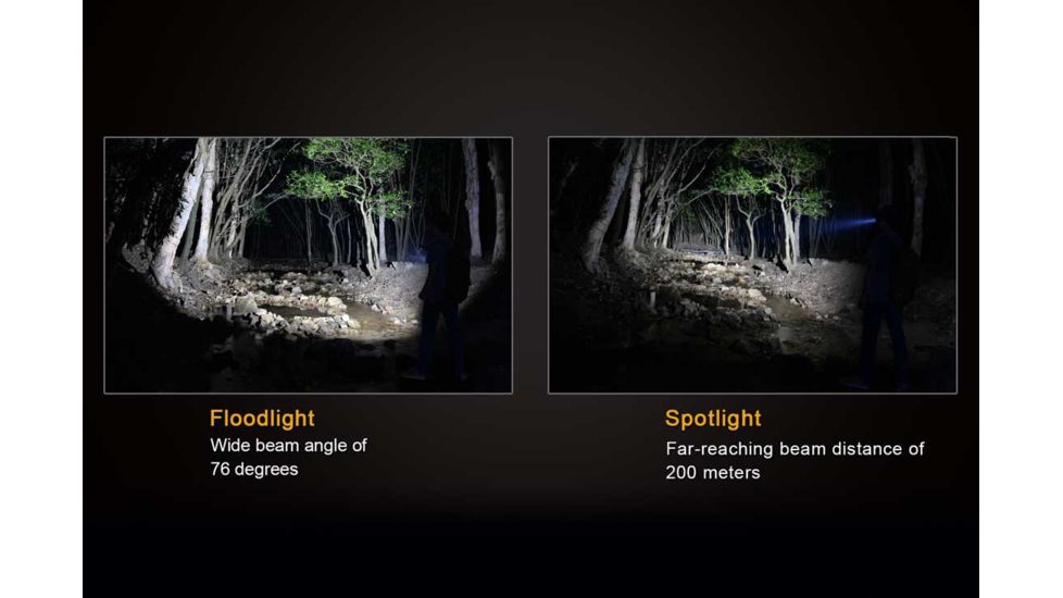 Fenix FD30 Focus Flashlight, 900 Lumens, Black FD30HIBK