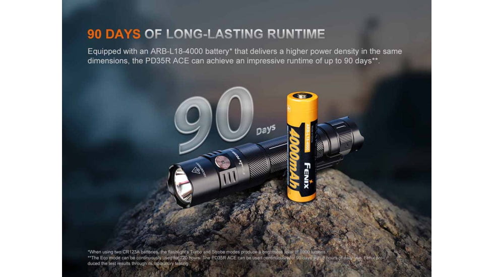 Fenix Pd35race Flashlight