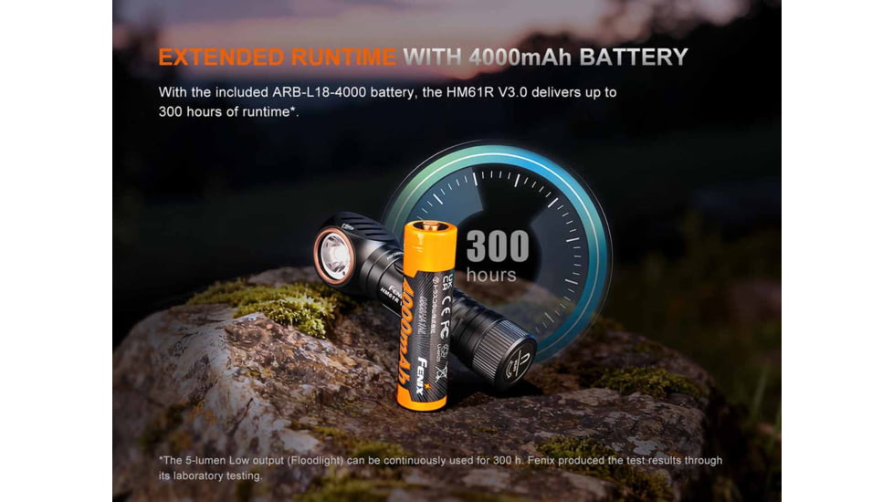 Fenix HM61RV3, Headlamp, White LED, 1,800 Lumens, Matte Finish, Black, Includes Headband and Rechargeable ARB-L18-4000 Battery