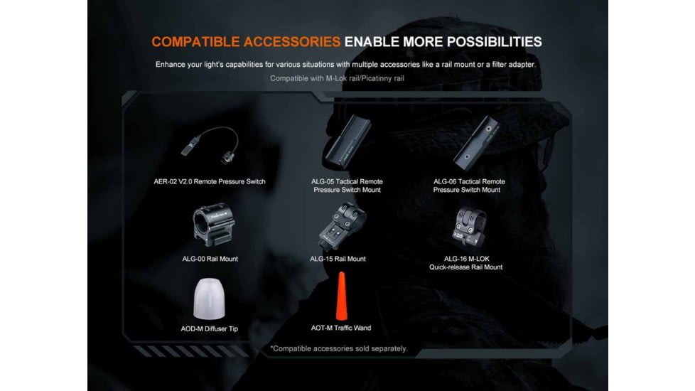 Fenix TK11R, Flashlight, White LED, 1,600 Lumens, Anodized Finish, Black, Includes Rechargeable 18650 Battery and USB Type-C Charging Cable