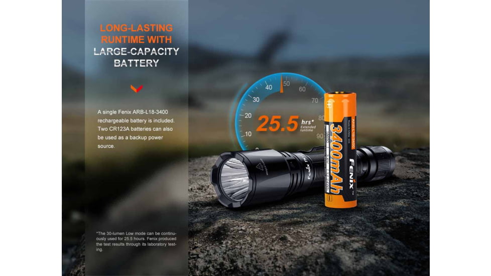 Fenix TK11R, Flashlight, White LED, 1,600 Lumens, Anodized Finish, Black, Includes Rechargeable 18650 Battery and USB Type-C Charging Cable