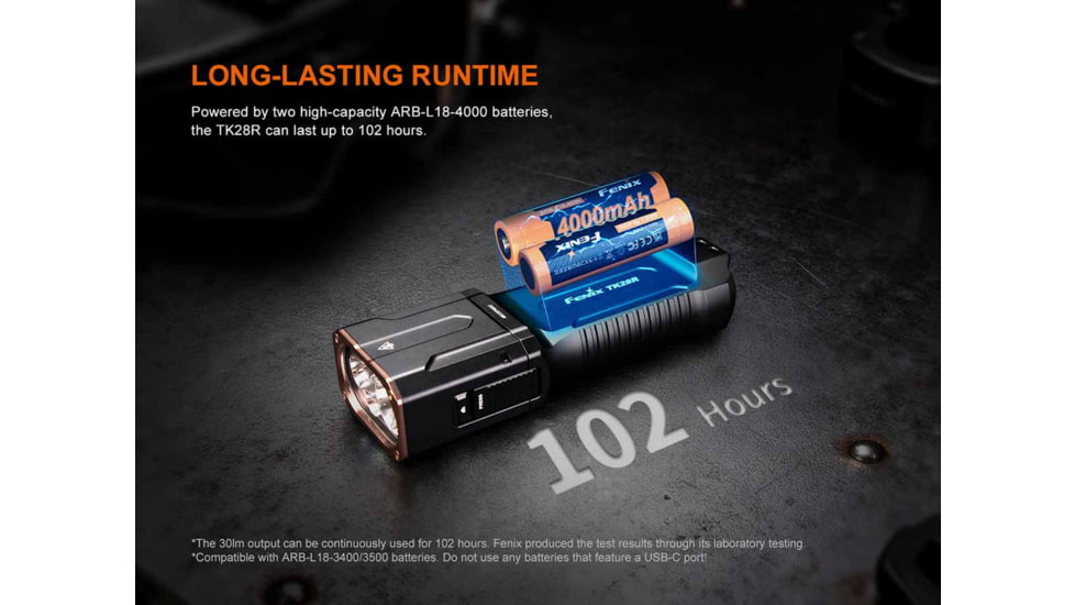 Fenix TK28R, Flashlight, White/Red LED, 6,500 Lumens, Anodized Finish, Black, Includes 2-Rechargeable 18650 Batteries and USB Type-C Charging Cable