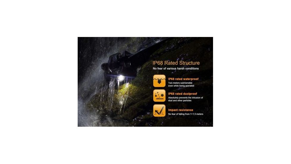 Fenix Hl-series Headlamp, Black - HL35G2BK-B