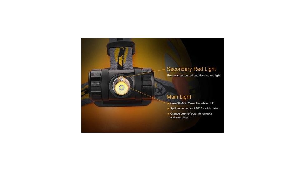 Fenix Hl-series Headlamp, Black - HL35G2BK-B