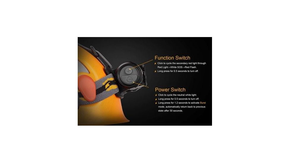 Fenix Hl-series Headlamp, Black - HL35G2BK-B