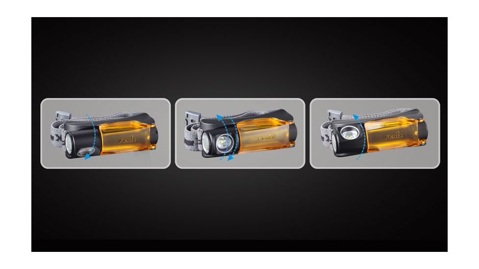 Fenix HL10 1AAA 70 Lumens LED Headlamp FENIX-HL10