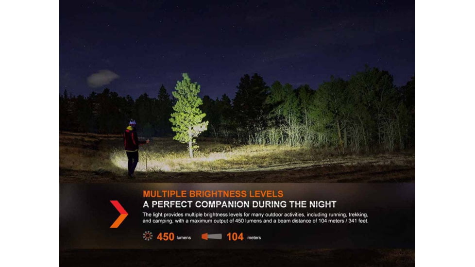 Fenix HL16 Headlamp - Black