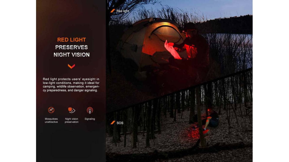 Fenix HL16 Headlamp - Black