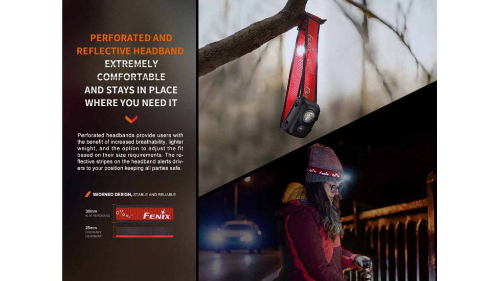 Fenix HL16 Headlamp - Black