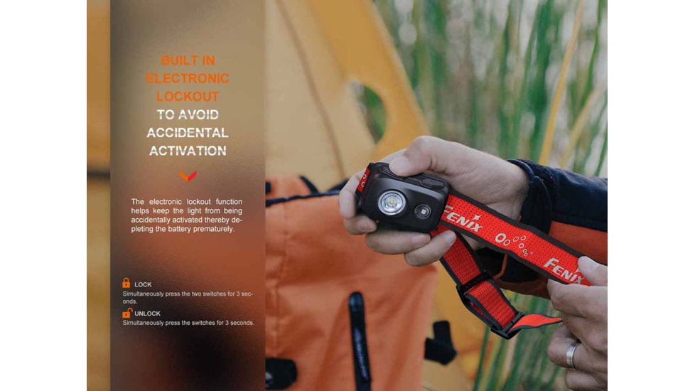 Fenix HL16 Headlamp - Black