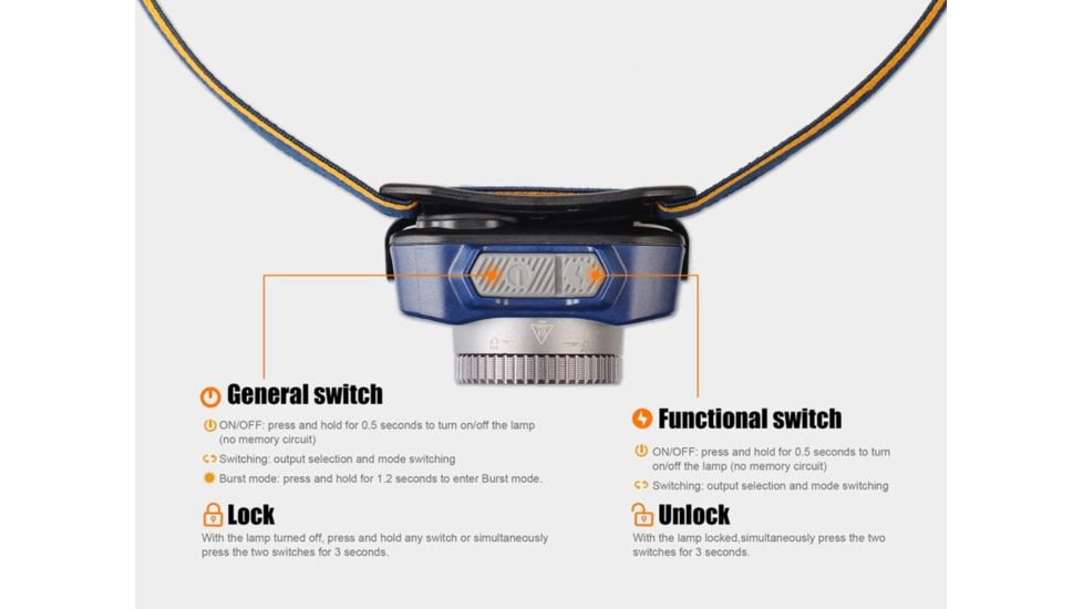 Fenix Rechargeable Focusable LED Headlamp CREE XP-L HI V2 LED 600 Lumens Includes Built-In Li-Poly Battery Pack, Blue, HL40XPBL
