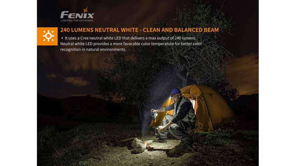Fenix HM 23 Headlamp, HM23NLBK