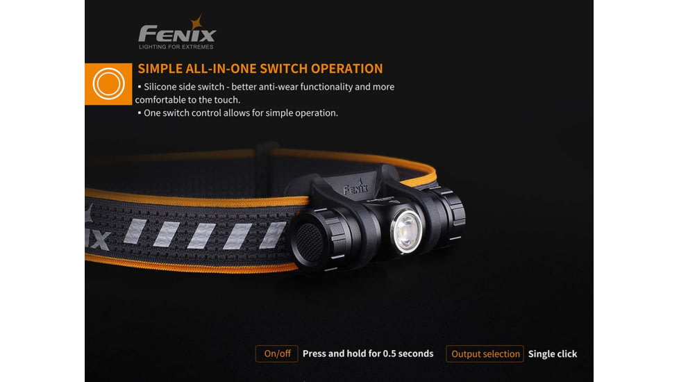 Fenix HM 23 Headlamp, HM23NLBK
