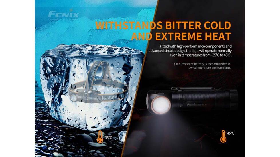 Fenix Hm 61R Multi-Use Headlamp, HM61RSBK
